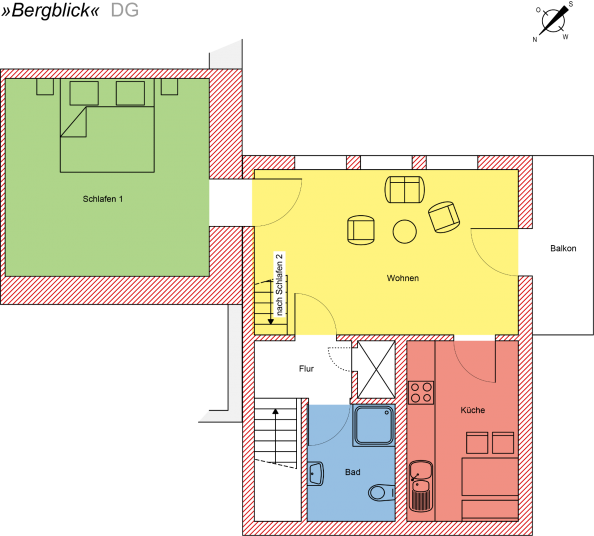 Grundriss Sonnenwohnung